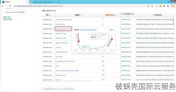 如何选择好域名？技巧分享，助力网站品牌发展