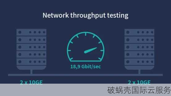 如何优化网站访问速度：解读虚拟空间与服务器性能的关系