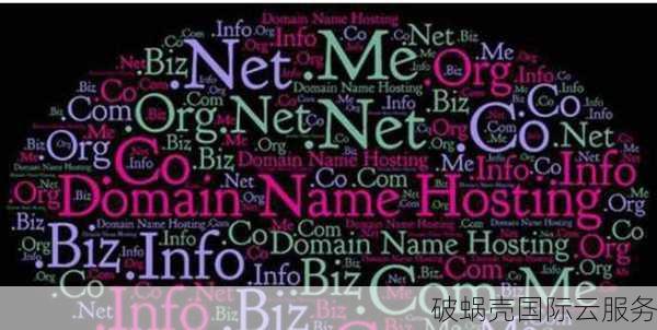 如何选择最适合企业的域名后缀？在线和.site域名的优势让你的商业想法脱颖而出