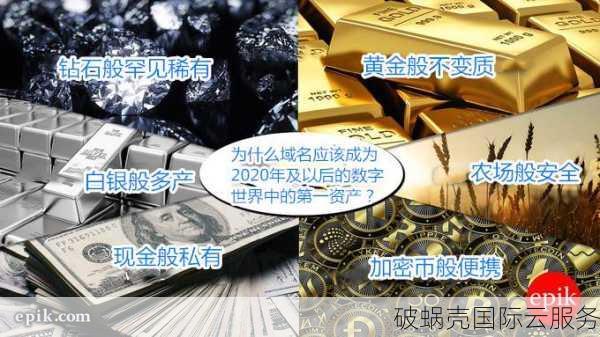 如何挑选域名？掌握五大技巧，提高网站SEO排名与品牌曝光
