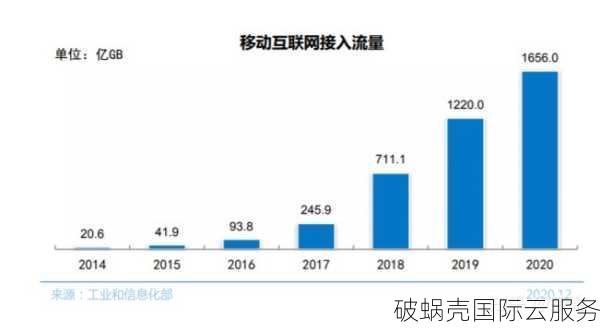 域名投资方法和技巧详解：全球市场分析及成功投资者特点