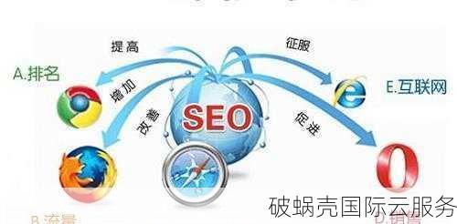 如何查看域名的价值？如何定域名的市场价格？域名评估指南