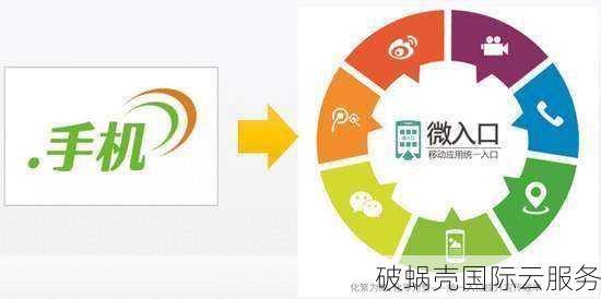 个人和企业都可以注册.cn域名，如何注册.cn域名？个人能用.cn域名吗？注册.cn域名攻略