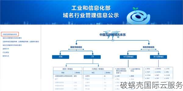 移动应用时代来临：域名的重要性是否真的消失了？