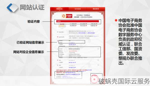 域名证书查询与下载指南：从哪里获取域名证书？如何下载域名证书？