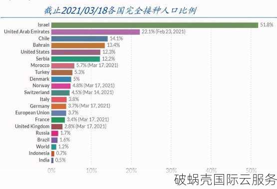 印度域名.in：一个表达爱你的选择，潜力巨大，仅180万申请者