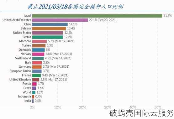 印度域名.in：一个表达爱你的选择，潜力巨大，仅180万申请者