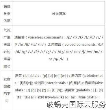 如何选择好的域名？新手必看！域名投资技巧大揭秘