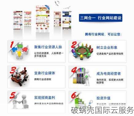 如何选择网络域名注册平台？哪个域名注册服务商更靠谱？一文解答