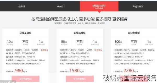 新手购买域名的注意事项和如何购买域名攻略