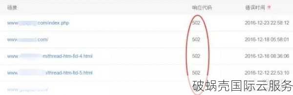 如何选择域名以优化网站SEO：国家顶级域名.com的重要性与排名关系