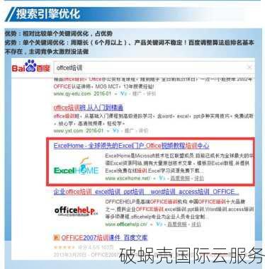 如何选择域名及其后缀？域名注册时间对SEO的影响详解