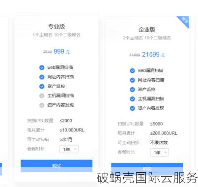 免费域名和免费主机：你需要知道的一切关于免费建站资源的可靠性和适用性