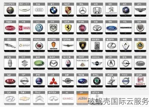 如何注册汽车域名？选择方法解析及投资建议