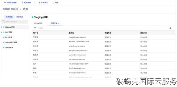 域名冲突解决方法及其影响：如何处理域名冲突问题以及可能导致的安全风险