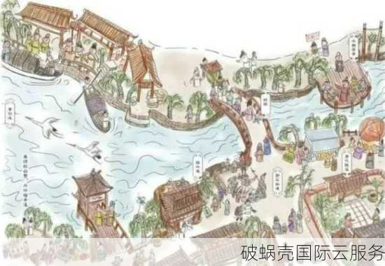 域名注册后如何正确使用？域名注册的作用解析