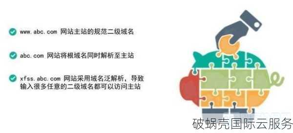 注册域名的要求及注意事项，新手站长如何完美注册域名？