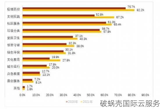 未实名认证的域名可用吗？如何进行域名实名认证及其必要性