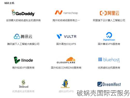 云计算产业新宠：探索.cloud域名的价值和优势