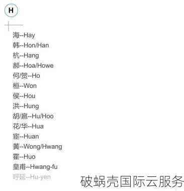 如何选择适合企业的域名？汉语拼音还是英文名称更好？技巧分享