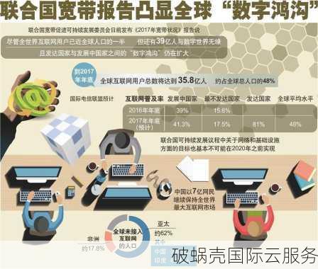 解读域名安全问题：如何确保中国域名交易市场的安全与发展？