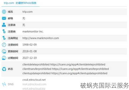 如何评估域名价值？长度、内存、语言与适用性是关键标准