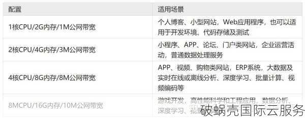 如何选择域名买卖交易平台？怎样进行成功的域名买卖交易？