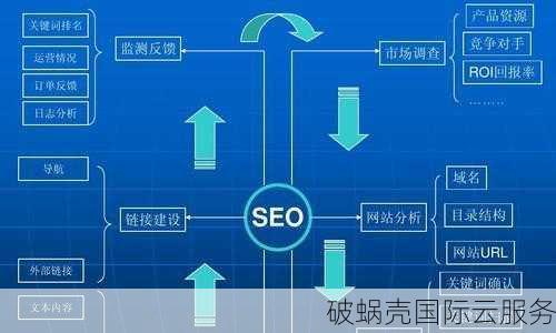 域名更换注意事项与新手指南：如何避免损失，顺利完成域名更换过程？