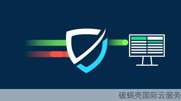 如何有效防止云服务器遭受DDoS攻击，保障业务稳定运行？
