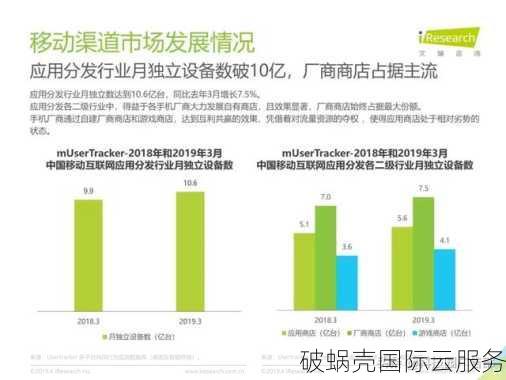 互联网安全挑战：DDOS攻击如何影响经济和社会发展？