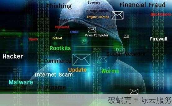 如何应对服务器攻击及提升网站安全性？攻击原因与防范策略详解