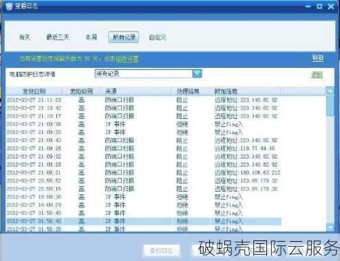 腾讯云Web应用防火墙：基于AI的全方位业务安全解决方案及常见问题解答